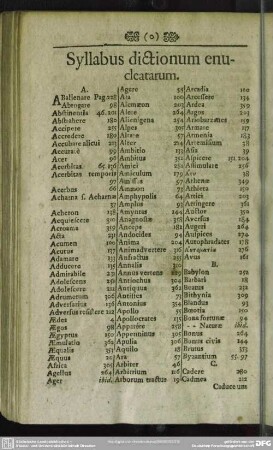Syllabus dictionum enucleatarum