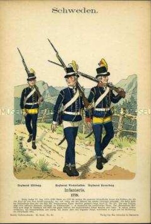 Uniformdarstellung, Gemeine verschiedener Infanterie-Regimenter, Königreich Schweden, 1779.