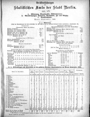 1888,56: 1888. LVI