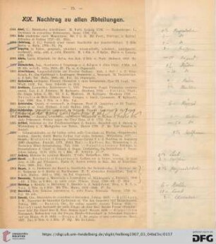 Nachträge zu allen Abteilungen (Nr. 1984-2191)