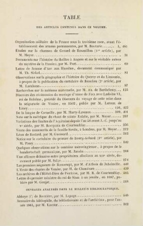 566-569, Table, Erratum