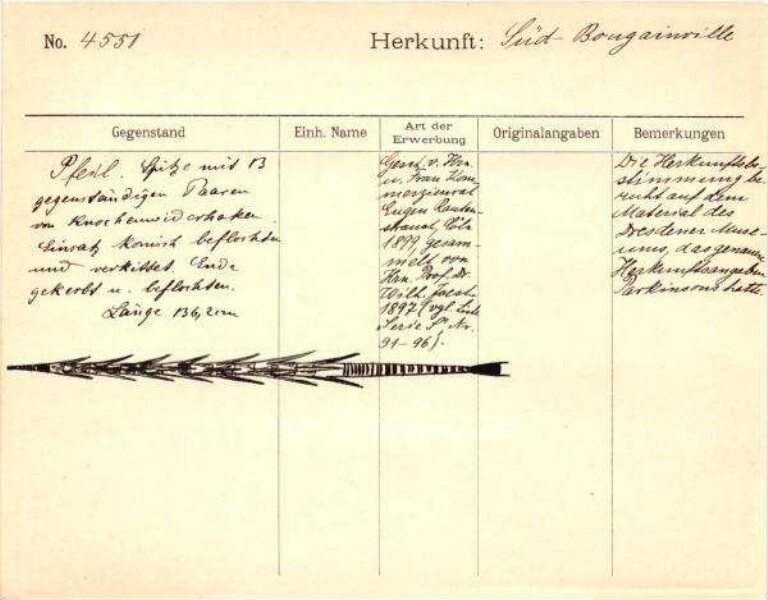 This is a digitised version of a historical document. It reflects the context in which it was created and does not meet today's standards for language that is aware of history and diversity.