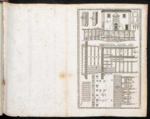 Tab III Fig. 1 - Fig. 7.
