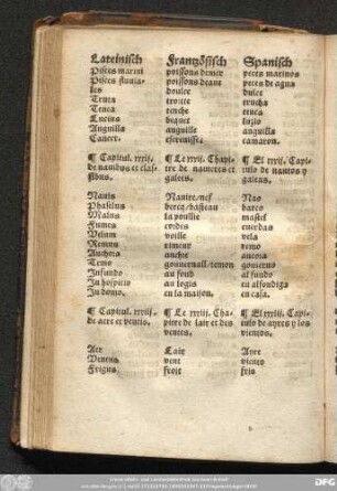 Capitul. xxxiii. de aere et ventis.
