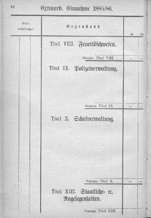 Titel XV. Insgemein.