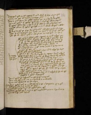Nota de trinitate. Vestigium sancte trinitatis apparet in omnia[sic] creatura sed ymago tamen in rationali creatura …