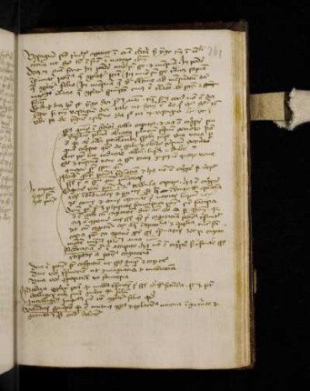 Nota de trinitate. Vestigium sancte trinitatis apparet in omnia[sic] creatura sed ymago tamen in rationali creatura …