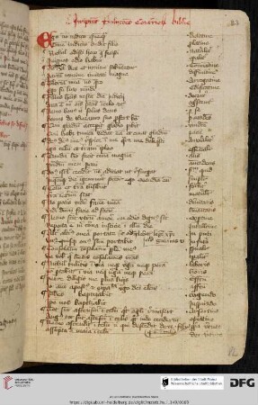 Solutiones contrariorum bibliae