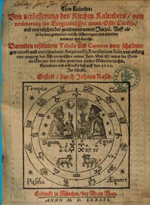 New Kalender : Von verbesserung des Kirchen Kalenders, von veränderung des Gregorianischen newen Oster Circkels ...