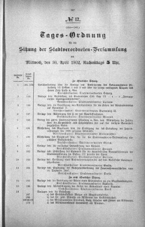 1902/04/30