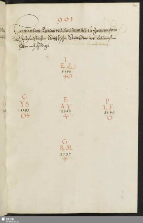 [Frage 901 - 920]