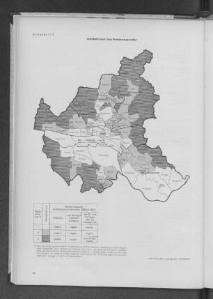 Schaubild 5: Stadtteilstypen nach Wanderungssalden