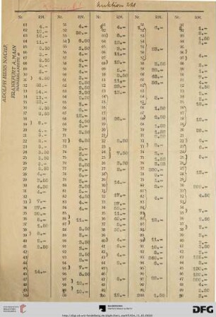 Preisliste