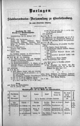 In nicht öffentlicher Sitzung (102.), 27. Februar 1907
