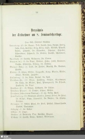 Verzeichnis der Teilnehmer am 8. Seminarlehrertage