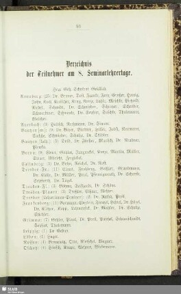 Verzeichnis der Teilnehmer am 8. Seminarlehrertage