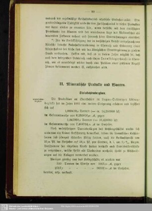 II. Mineralische Produkte und Waaren