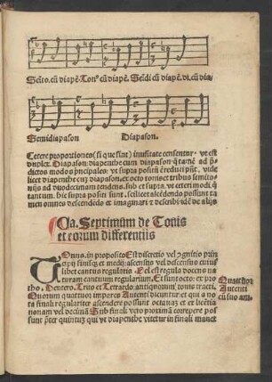 Ca. Septimum de Tonis et eorum differentiis