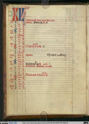 Breviarium - UER MS 126