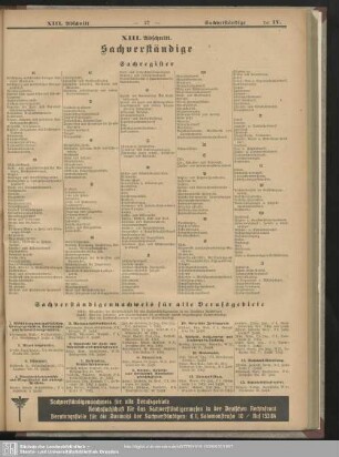 XIII. Abschnitt. Sachverständige