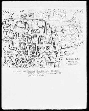 Stadtplan von Weimar
