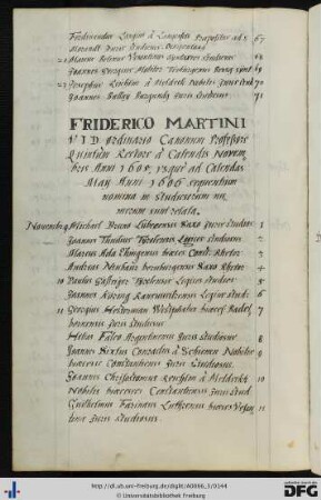 [fol. 68] Rektorat Friedrich Martini 1605/06