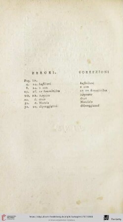 Errori / Correzioni