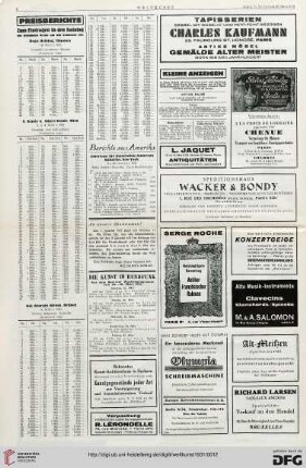 Nr. 12 (22. Mär. 1931), S. 6: Preisberichte
