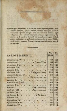 Index alphabeticus filicum in Caroli a Linné specierum plantarum editione quinta cura Wildenovii enumeratarum