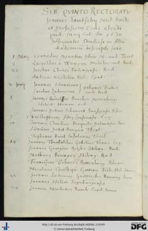 [fol. 166] Rektorat Johannes Fautsch 1630