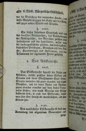 5. Das Völkerrecht.