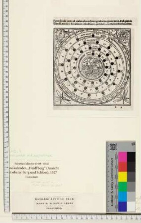 Heidelberg als Zentrum der Welt, Mondkalender