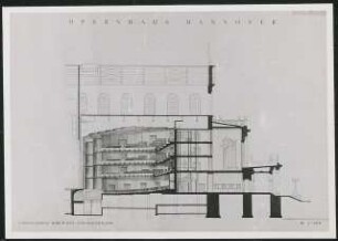 Opernhaus, Hannover Wettbewerb: Längsschnitt Zuschauerraum 1:100
