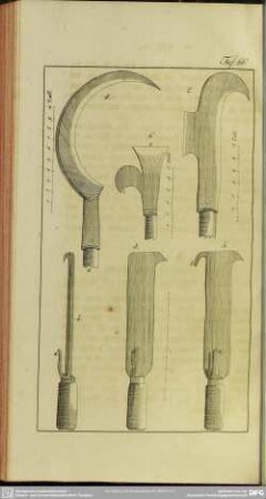 Taf. 66 [Werkzeuge zum Beschneiden der Bäume und Sträucher]