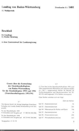 Staatshaushaltsplan 1993-1994
