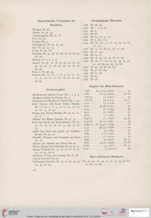 Register der Hain- Nummern