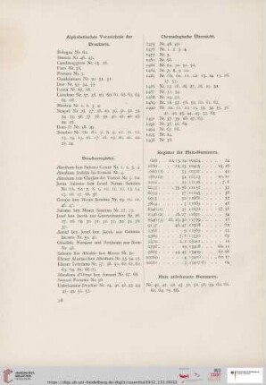 Register der Hain- Nummern