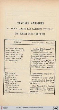 Sér. 4: Vestiges antiques : placés dans le jardin public de Bordj-Bou-Arreridj