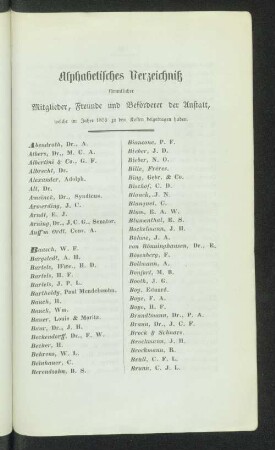 Alphabetisches Verzeichniß sämmtlicher Mitglieder, Freunde und Beförderer der Anstalt, welche im Jahr 1855 zu den Kosten beigetragen haben.