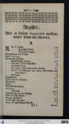 Register aller in diesem Apparatu vorkommender Tituln und Materien.