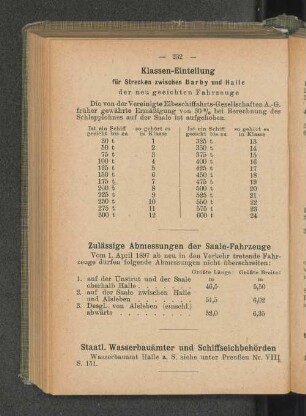 Klassen-Einteilung