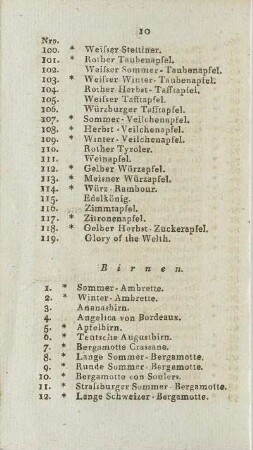 Birnen