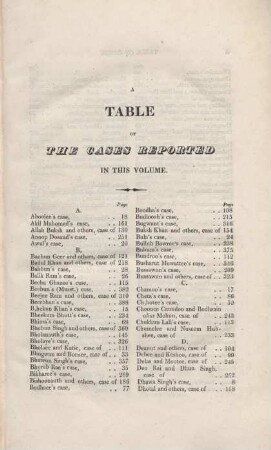 A table of the cases reported in this volume