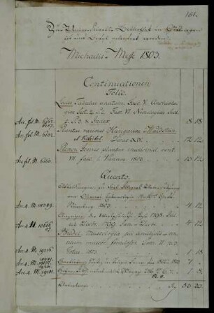 [Rechnungen / Messekäufe (Michaelismesse) von Heinrich Dieterich]