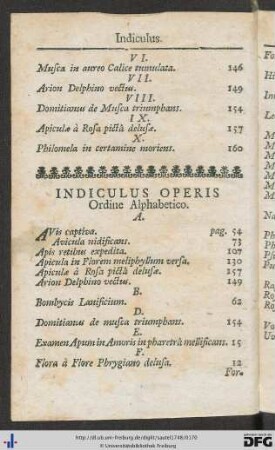 Indiculus Operis Ordine Alphabetico.