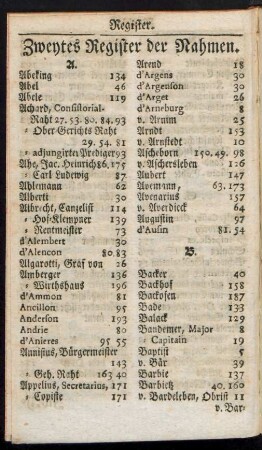 Zweytes Register der Nahmen