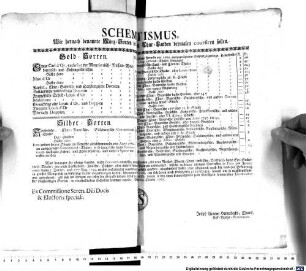 Schematismus, Wie hernach benannte Münz-Sorten in hiesigen Chur-Landen dermalen coursiren sollen : München den 26. Octobr. 1760.