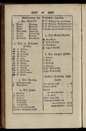 Erklärung der Calender- Zeichen.