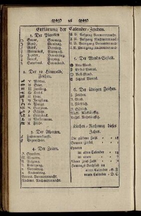 Erklärung der Calender- Zeichen.
