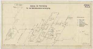 Schema der Rohrleitung für die Betriebswasserversorgung